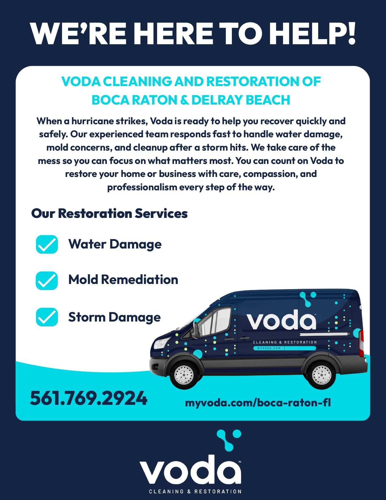 Free Hurricane Guide Boca Raton Fl