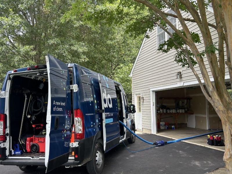 What Is The Average Cost Of Water Damage Restoration In Marshall Va